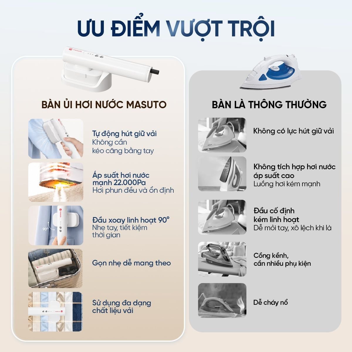 Ban-ui-hut-vai-tu-dong-masuto
