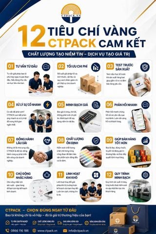 12 tiêu chí vàng cam kết