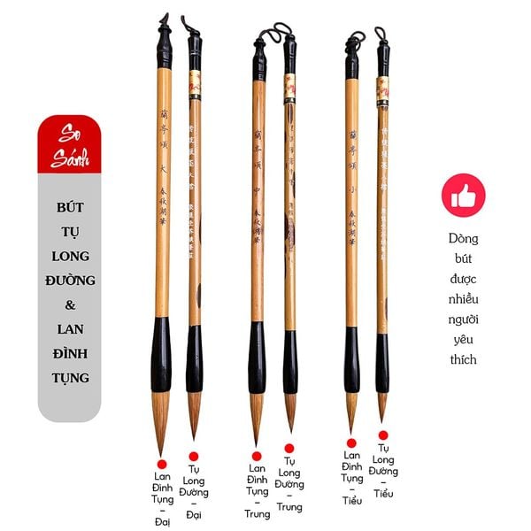 Bút lông hiệu Tụ Long Đường, Lan Đình Tụng viết thư pháp Việt font Hoa Nghiêm Lão Trọc TLĐ