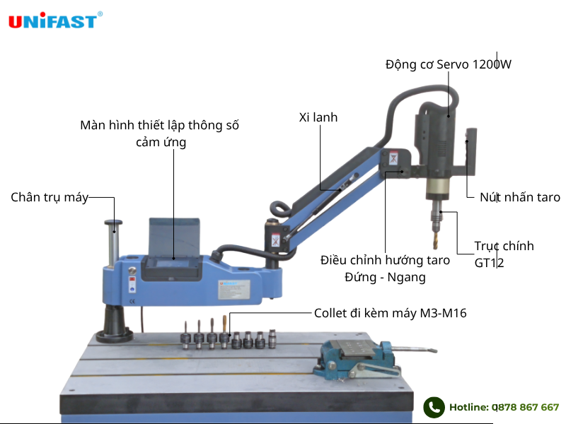 Cấu tạo máy taro cần điện Unifast ETM-16-1100