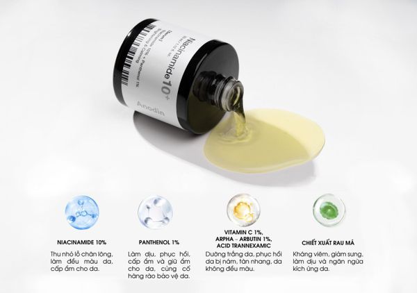 Serum Anodin Niacinamide 10%