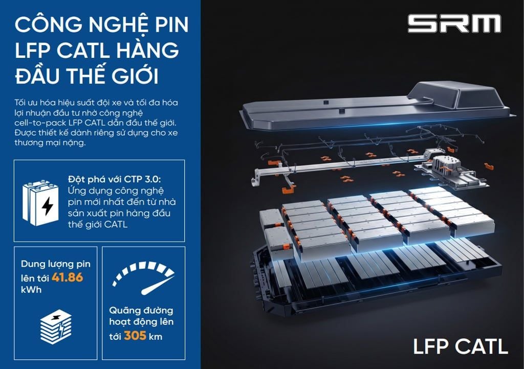 xe van điện srm e60