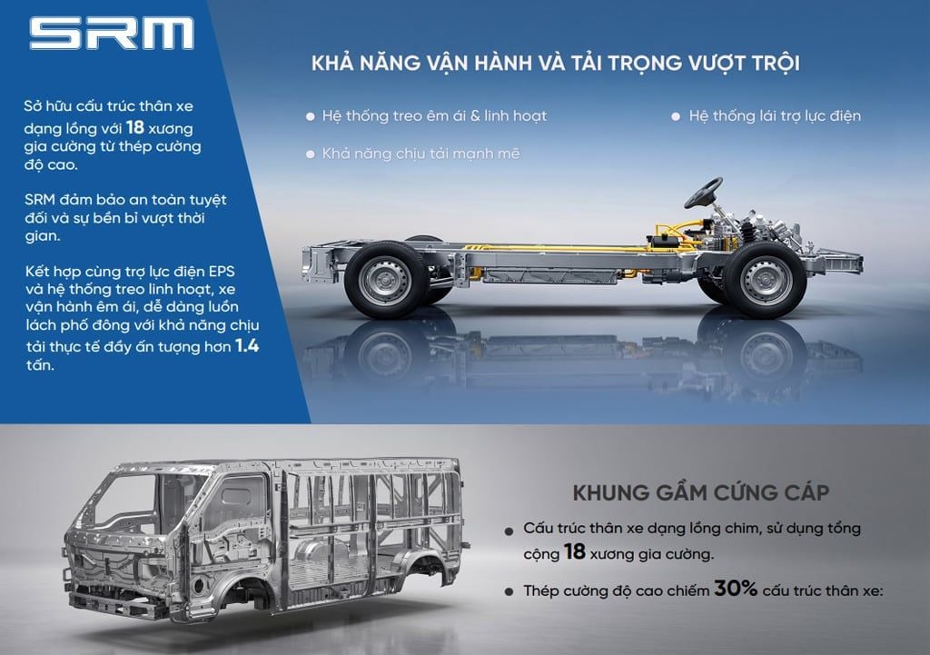xe van điện srm e60