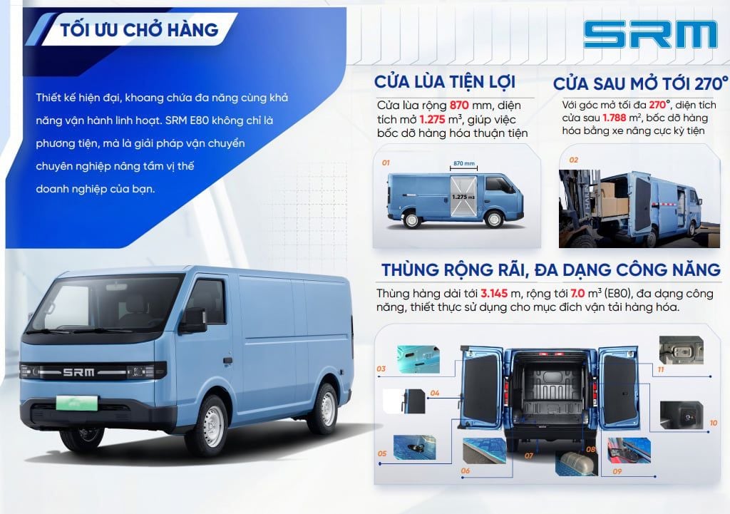 xe van điện srm e60