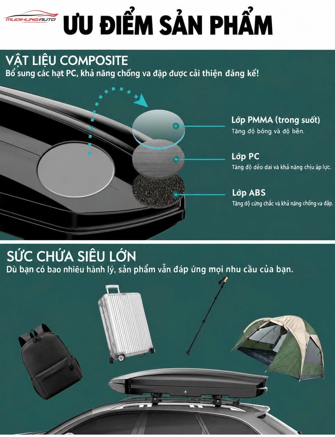 Hộp đựng đồ nóc xe hơi ROAHTRIP NH175
