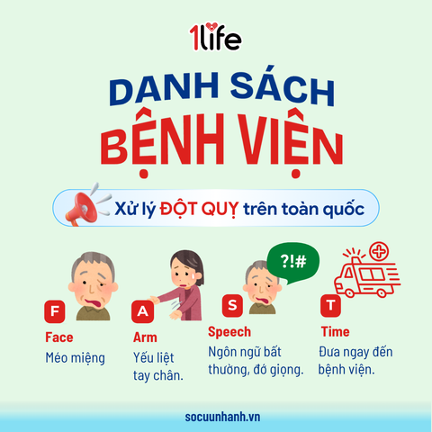 Danh sách các bệnh viện xử lý đột quỵ tại Việt Nam & Hướng dẫn sơ cứu cấp cứu đột quỵ đúng cách