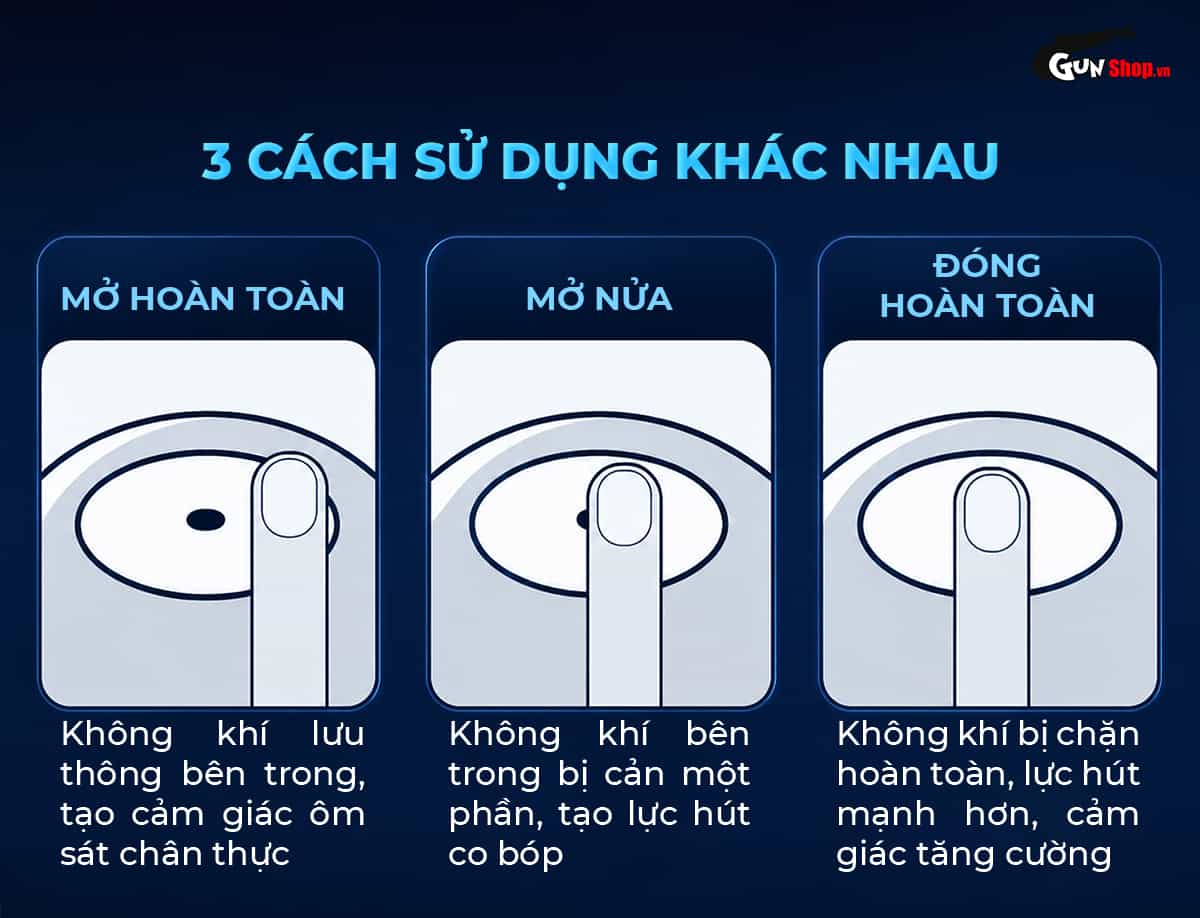 Có thể bịch hoặc mở van thoát khí Galaku Air Color Ocran Ocean Blue cho 3 cách sử dụng khác nhau