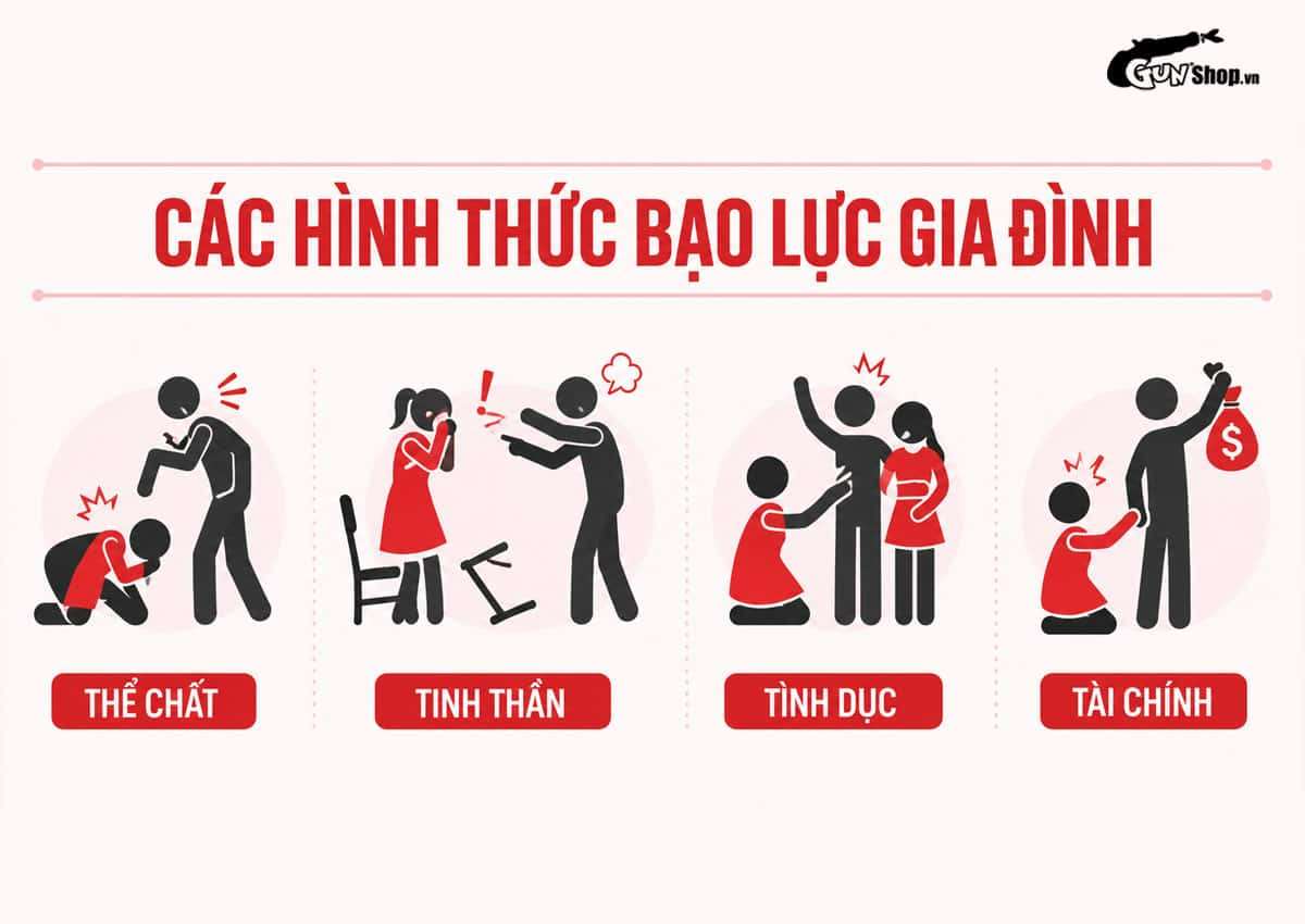 Bạo lực tình dục trong hôn nhân là gì?