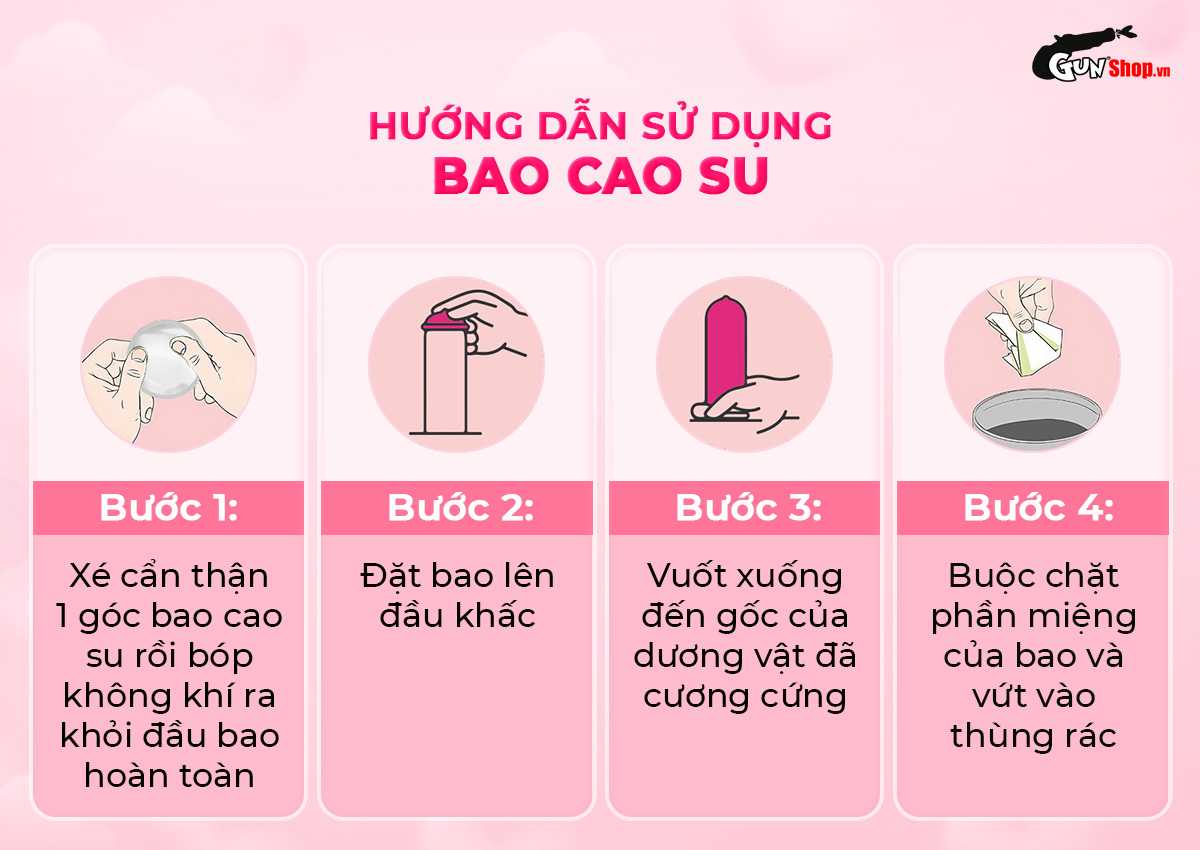Hướng dẫn cách sử dụng bao cao su Firon Air - Hộp 10 cái