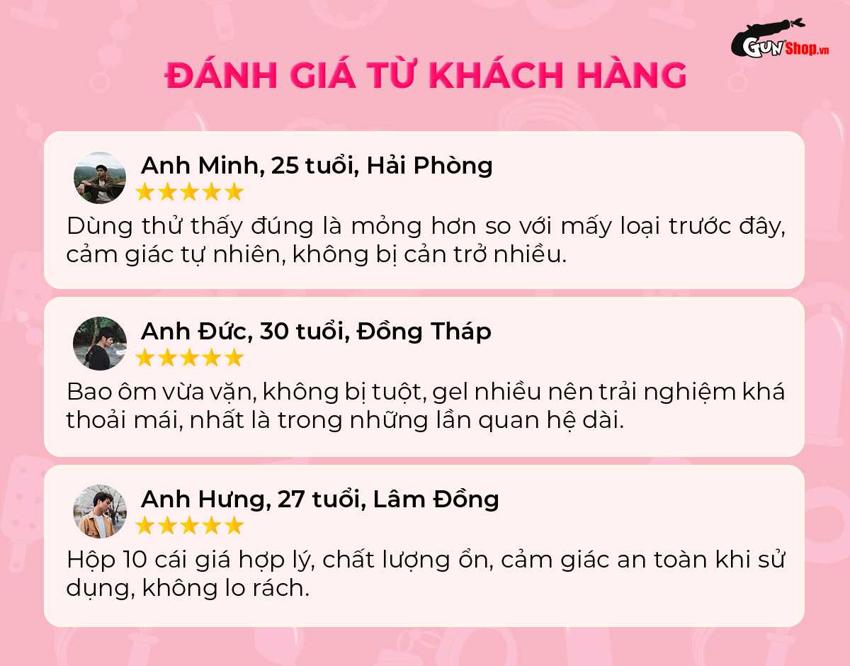 Đánh giá bao cao su Firon Air - Hộp 10 cái từ khách hàng