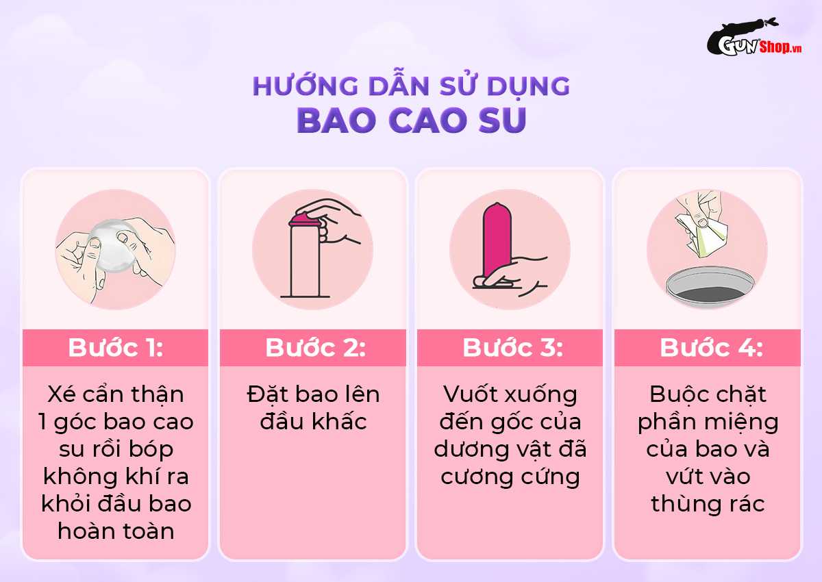 Hướng dẫn cách sử dụng bao cao su Firon Max 54 - Hộp 3 cái