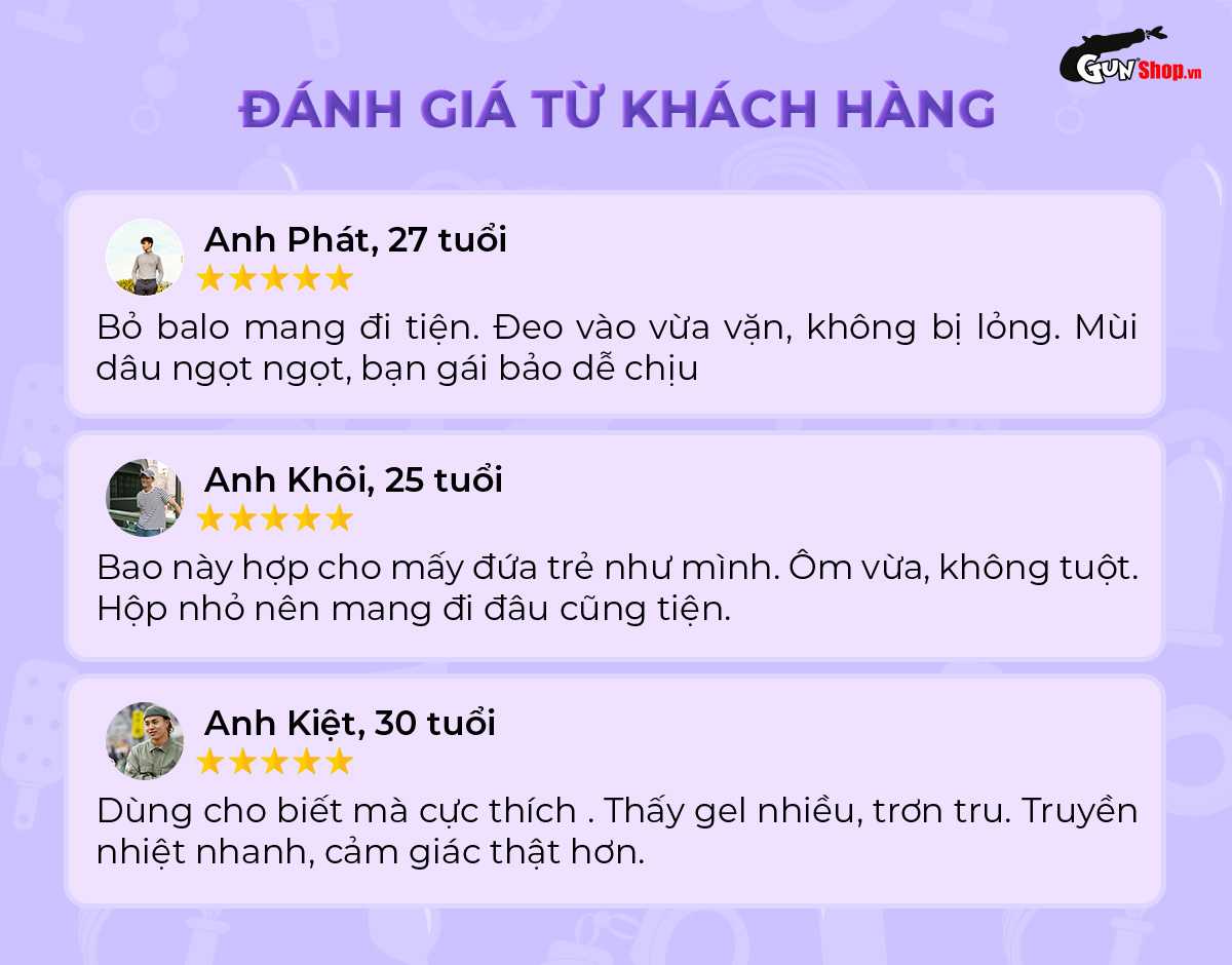 Review đánh giá bao cao su Firon Max 54 - Hộp 3 cái