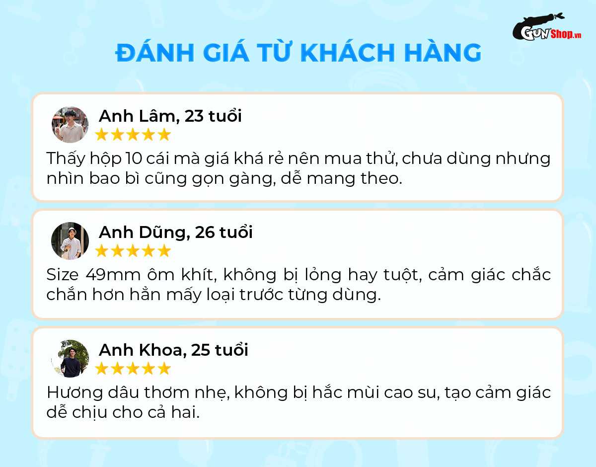 Đánh giá bao cao su Firon Neo 49mm từ người dùng