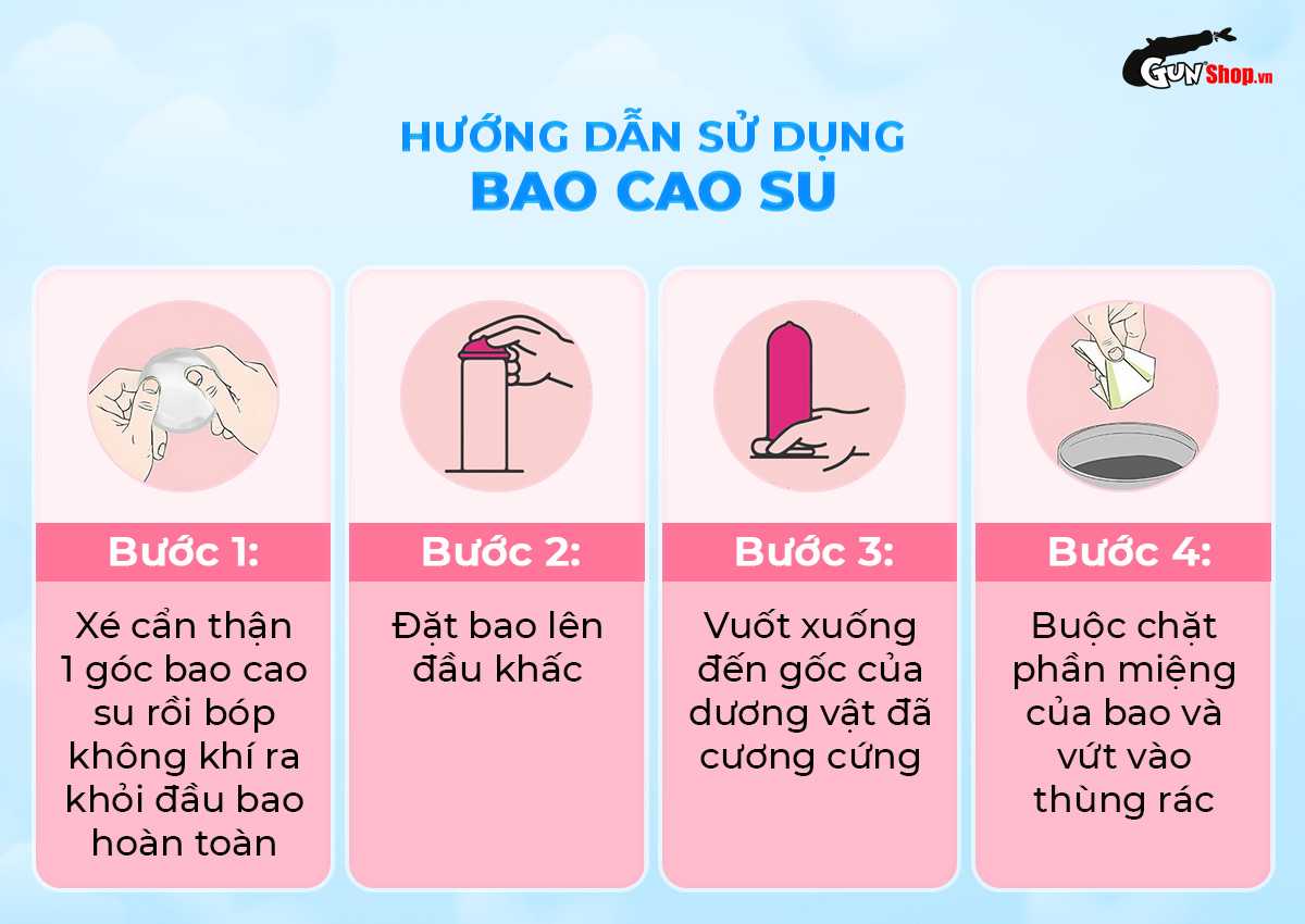Hướng dẫn cách sử dụng bao cao su Firon Neo 49 - Hộp 3 cái
