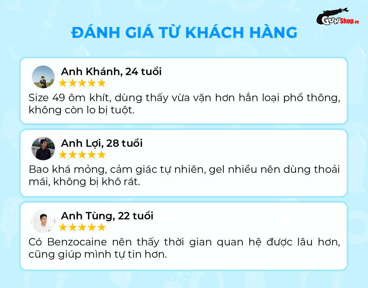 Review đánh giá bao cao su Firon Neo 49 - Hộp 3 cái