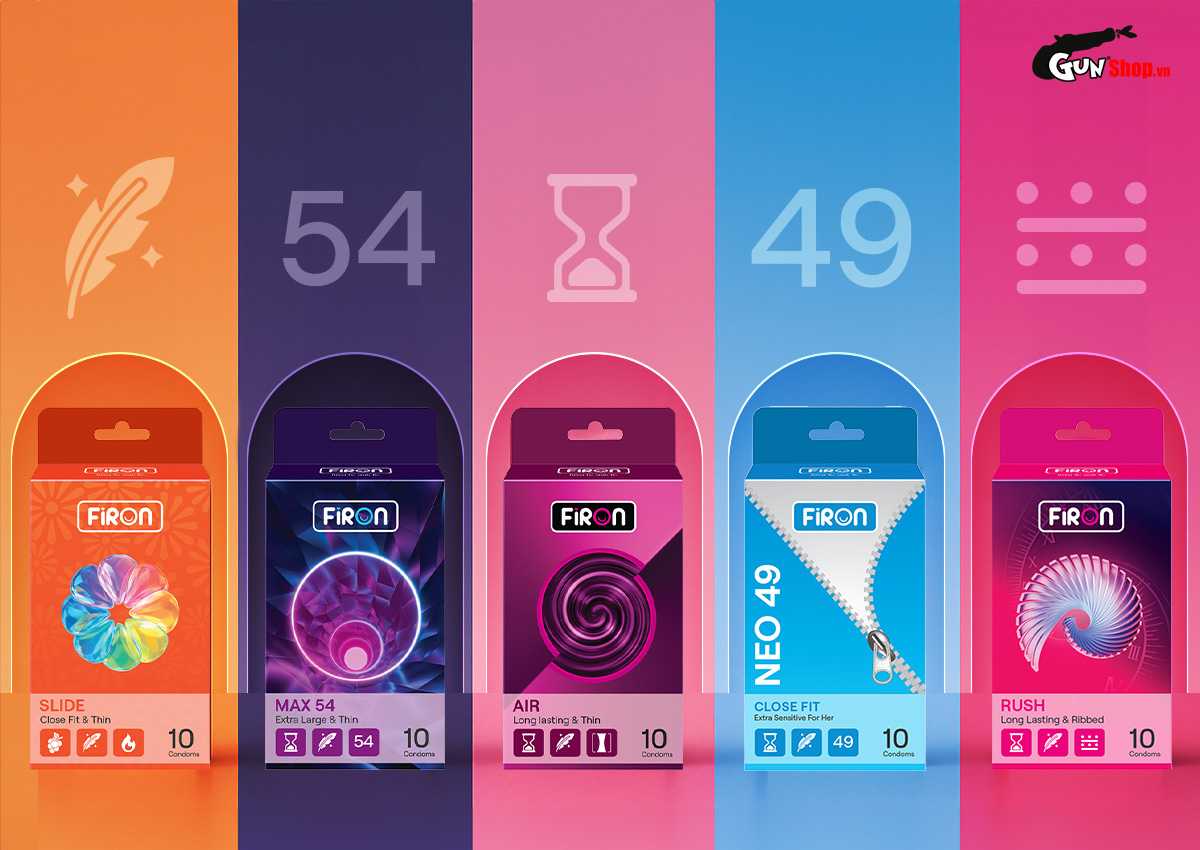 Thương hiệu bao cao su Firon là gì?