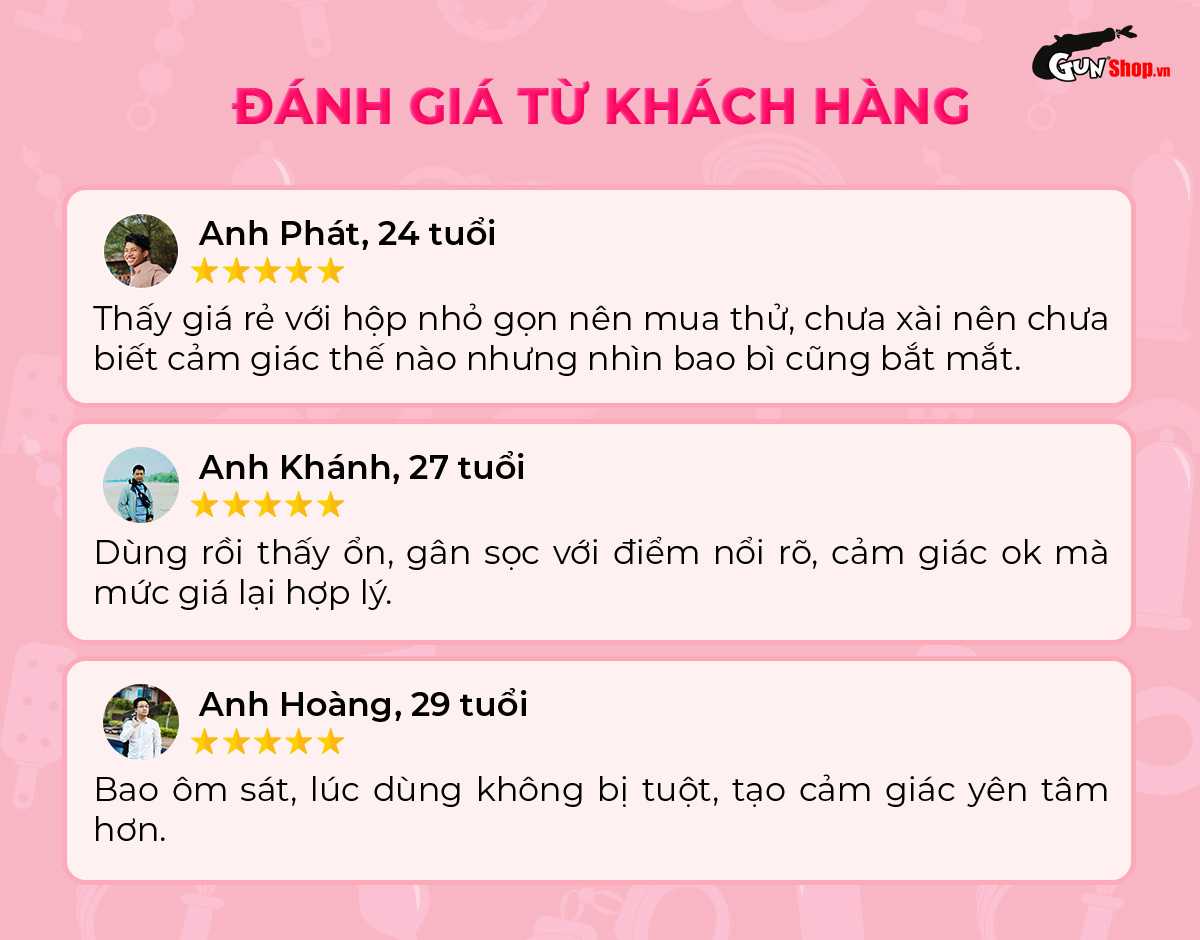 Đánh giá của người dùng về bao cao su Firon Rush - Hộp 3 cái