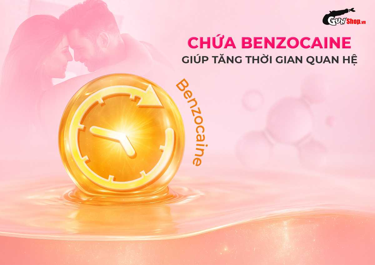 Bao cao su Firon Rush - Hộp 10 cái chính hãng tại Gunshop
