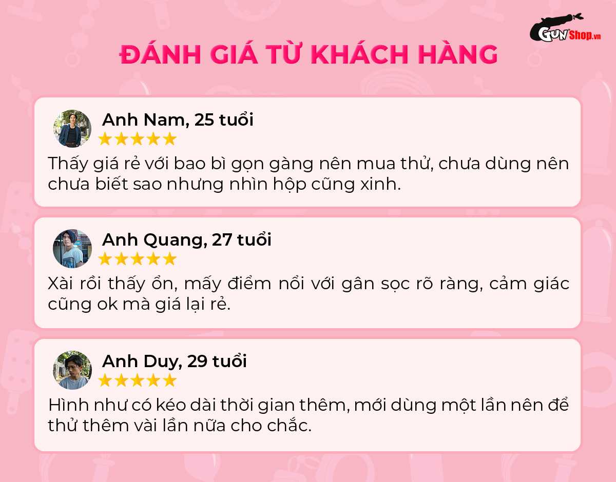 Đánh giá bao cao su Firon Rush - Hộp 10 cái từ khách hàng