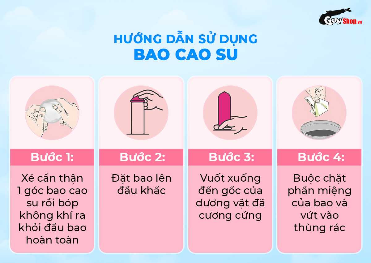 Hướng dẫn cách sử dụng bao cao su Powergra Feel X - Hộp 10 cái