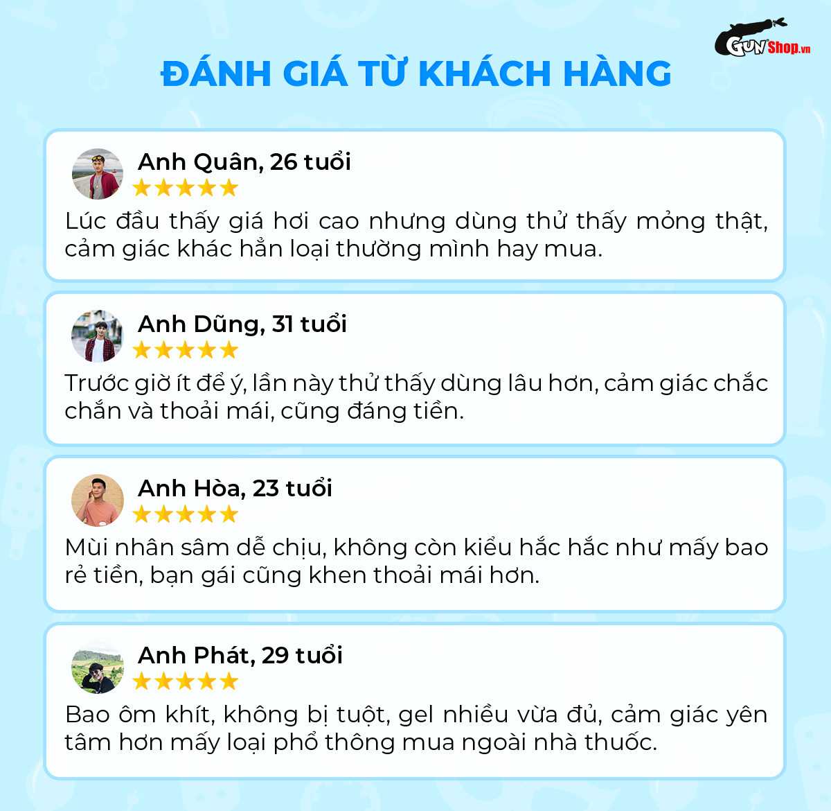 Đánh giá bao cao su Powergra Feel X - Hộp 10 cái từ khách hàng