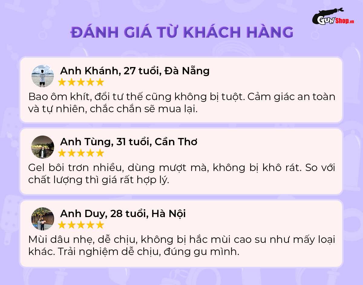 Review đánh giá bao cao su Powergra Maxfit - Hộp 10 cái