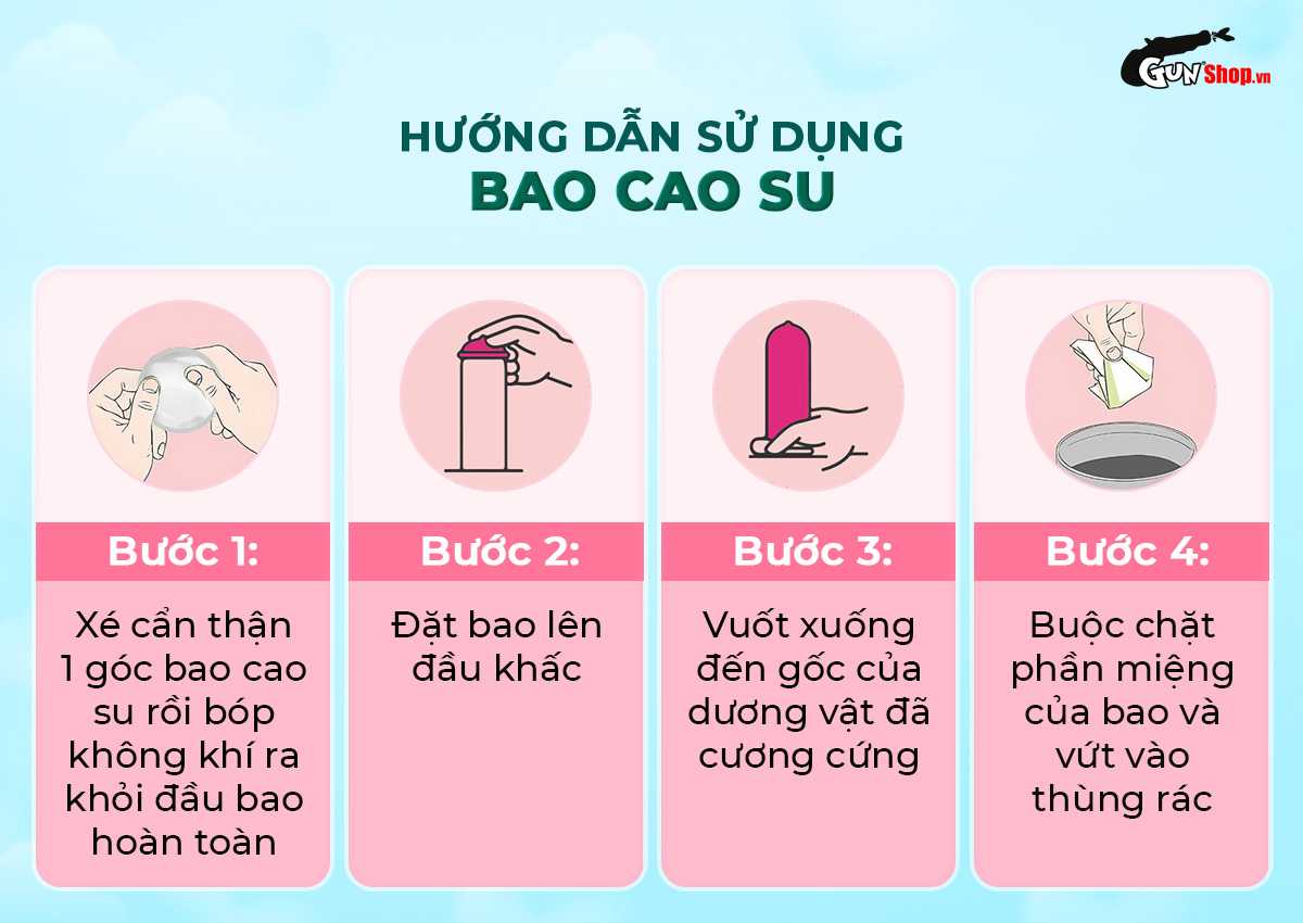 Hướng dẫn cách sử dụng bao cao su Powergra Promax - Hộp 3 cái