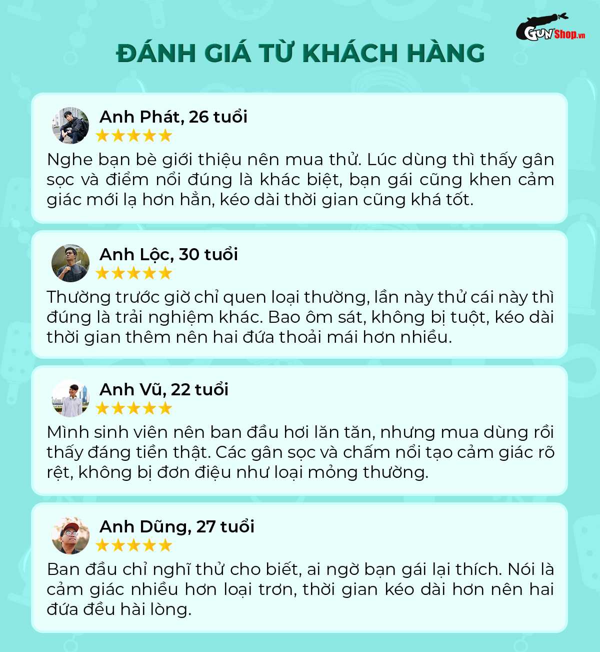 Review đánh giá bao cao su Powergra Promax - Hộp 3 cái