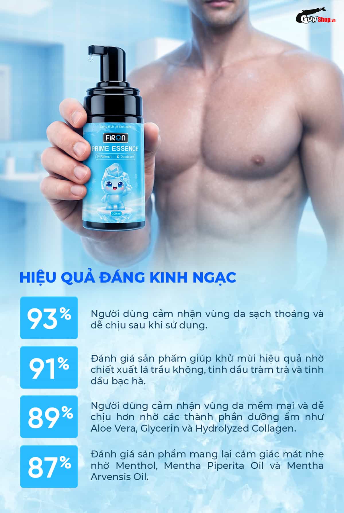 Hiệu quả được người dùng ghi nhận sau khi sử dụng Firon Prime Essence