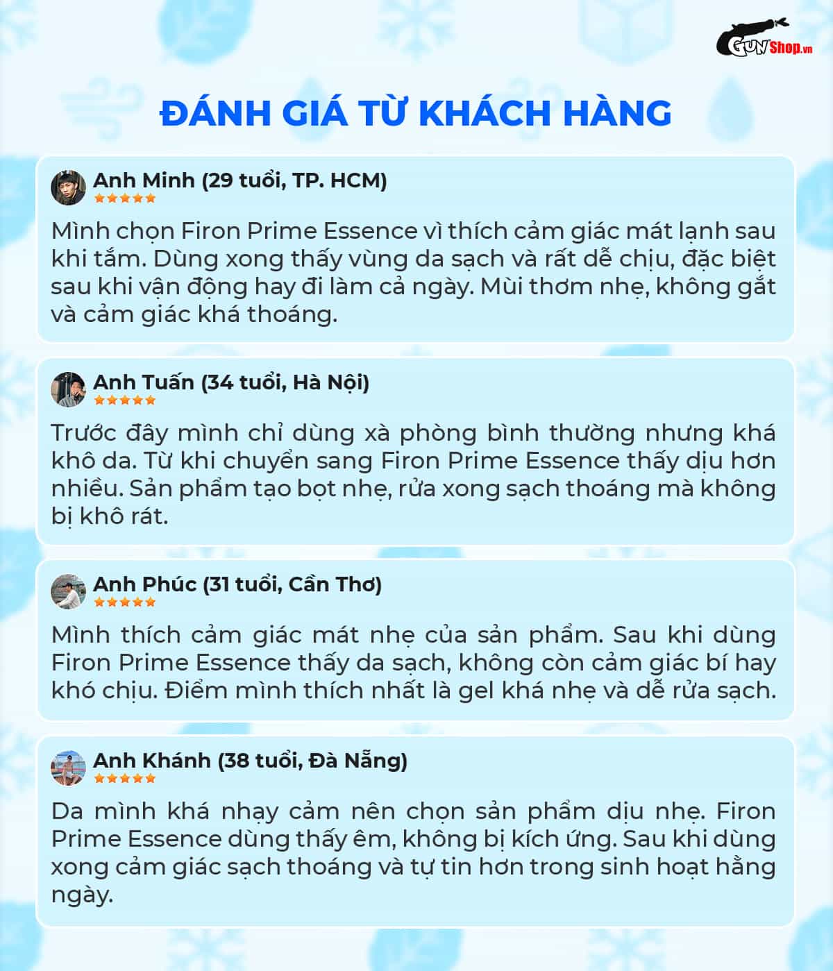 Review đánh giá dung dịch vệ sinh nam giới Firon Prime Essence