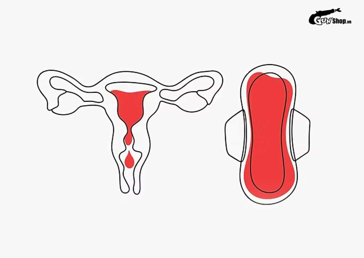 Quan hệ xong bị rong kinh có thai không?