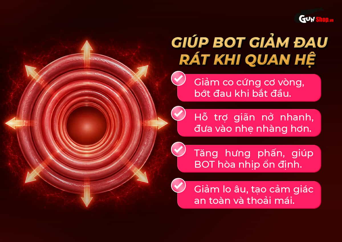 Công dụng của Popper C4 Red 10ml đối với Bot