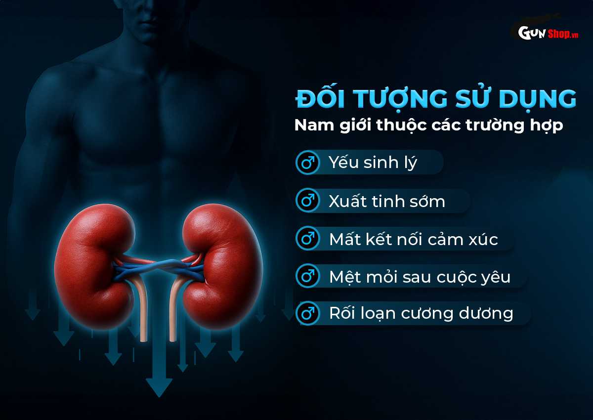 Viên uống Powergra Quick tăng cường sinh lý, hỗ trợ cương dương