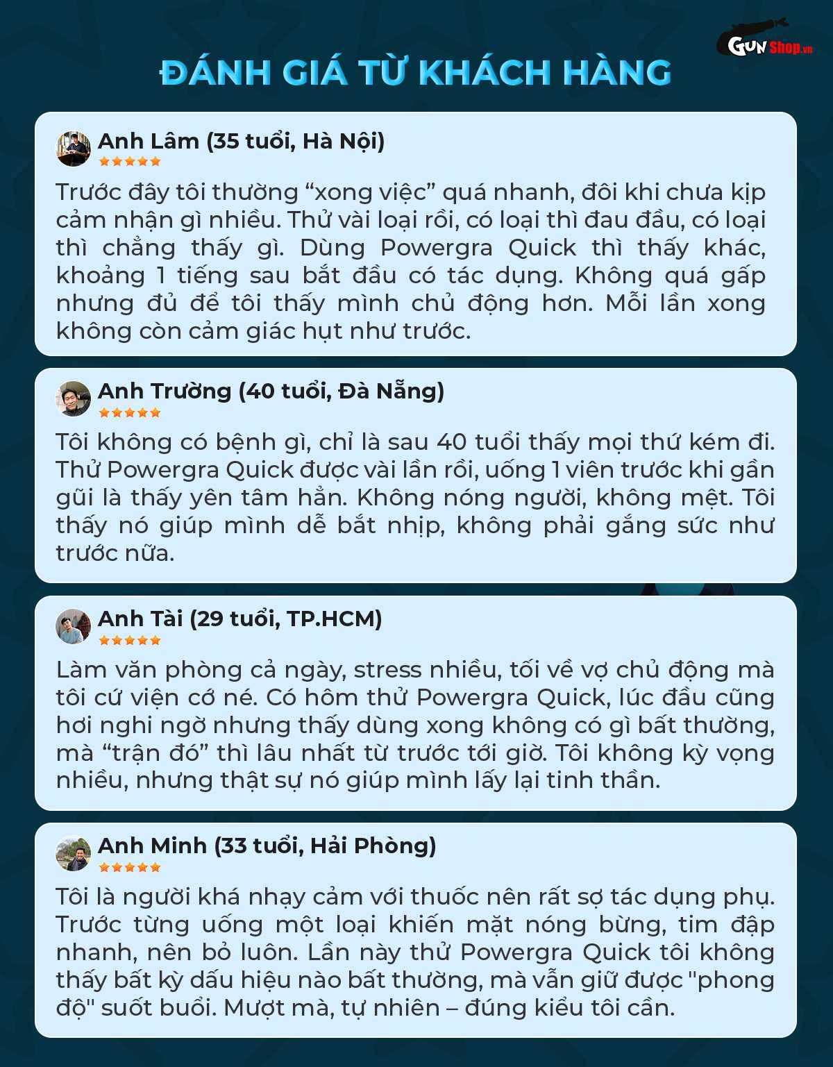 Người dùng nói gì sau khi trải nghiệm Powergra Quick?