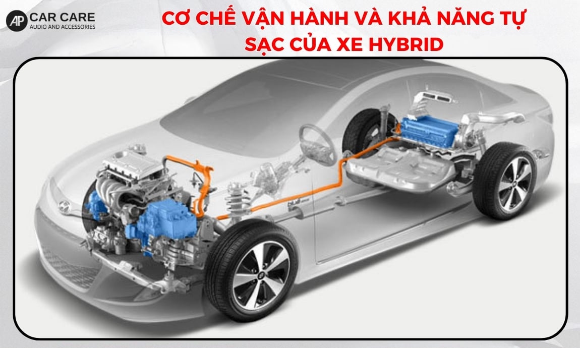 Xe Hybrid là gì? Cơ chế vận hành và khả năng tự sạc