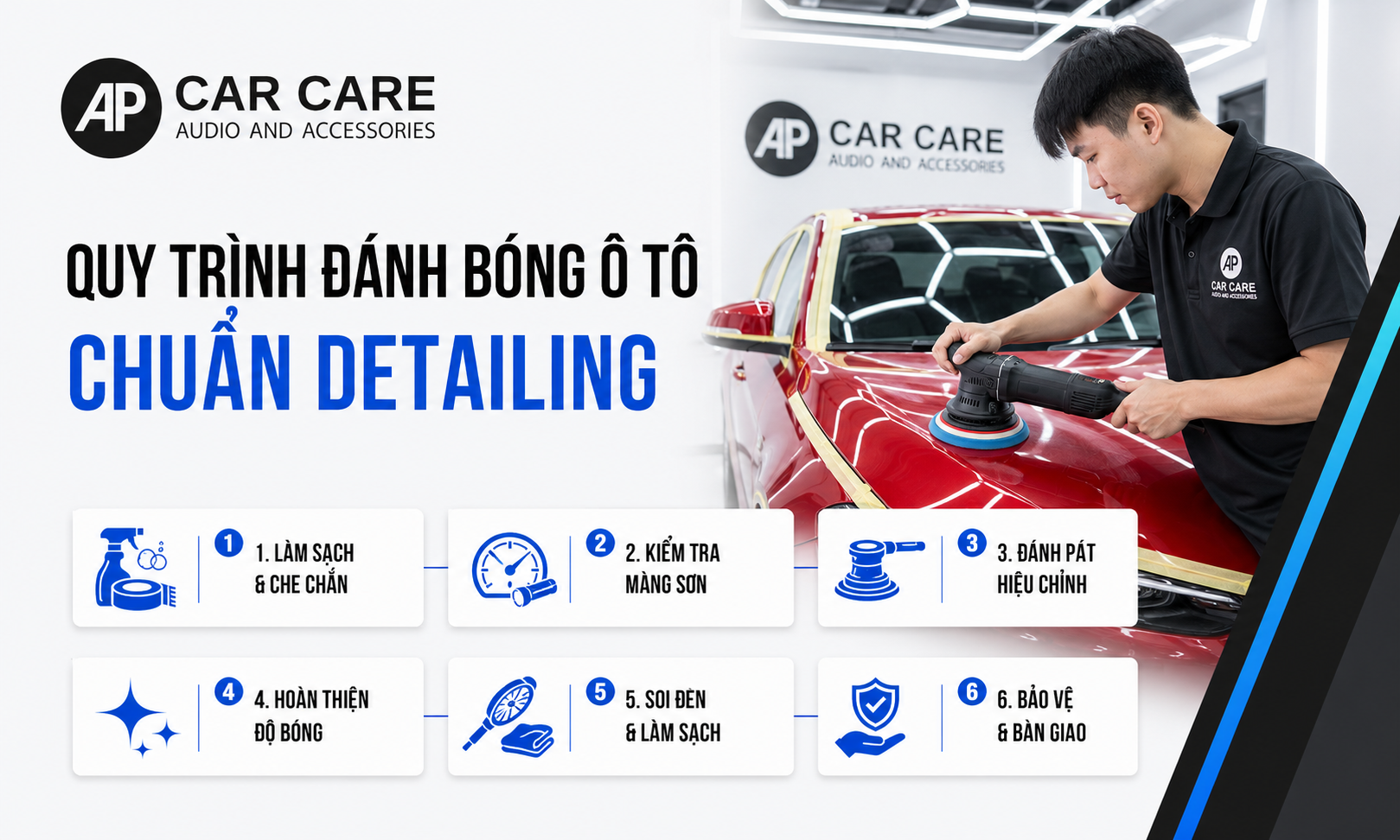 Bản chất của kỹ thuật đánh bóng hiệu chỉnh sơn