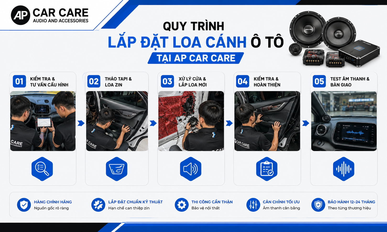 Quy trình lắp đặt loa cánh ô tô tại AP Car Care