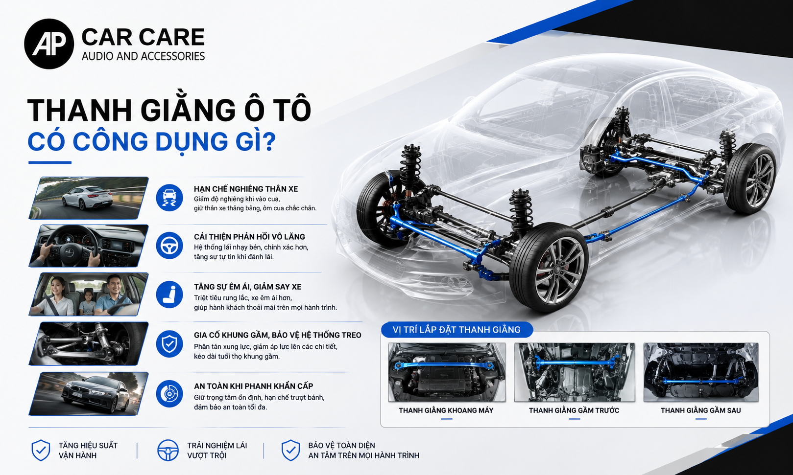 Thanh giằng ô tô có công dụng gì đối với xế cưng