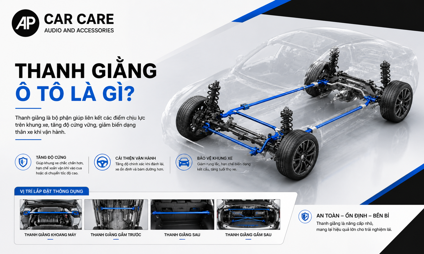 Thanh giằng ô tô là gì