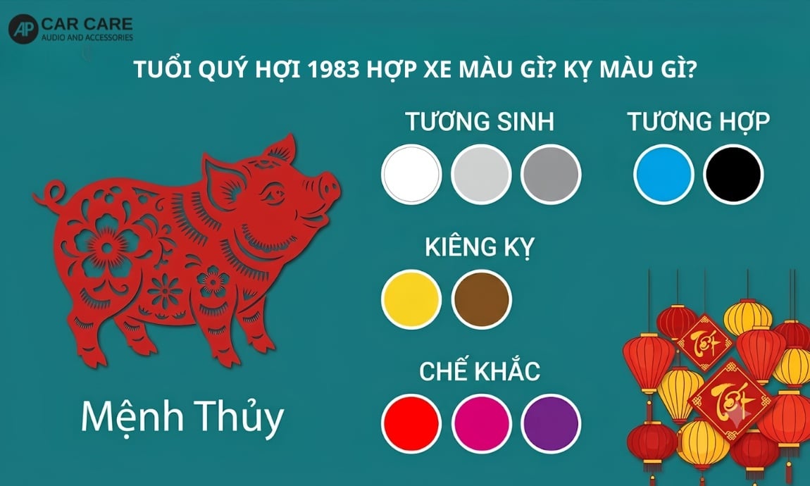 Tuổi Quý Hợi 1983 hợp với xe màu gì?