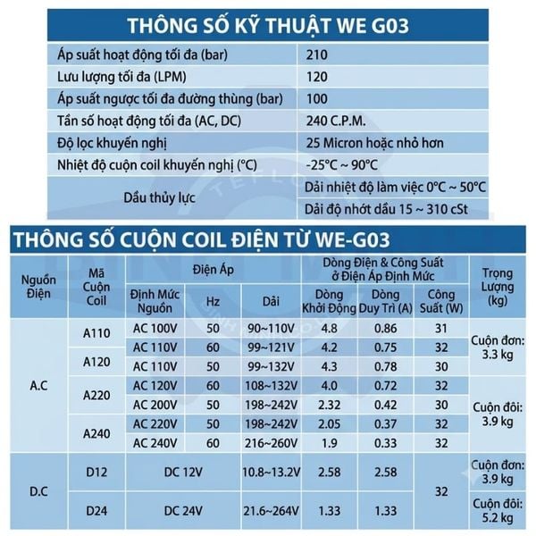 van thủy lực G03