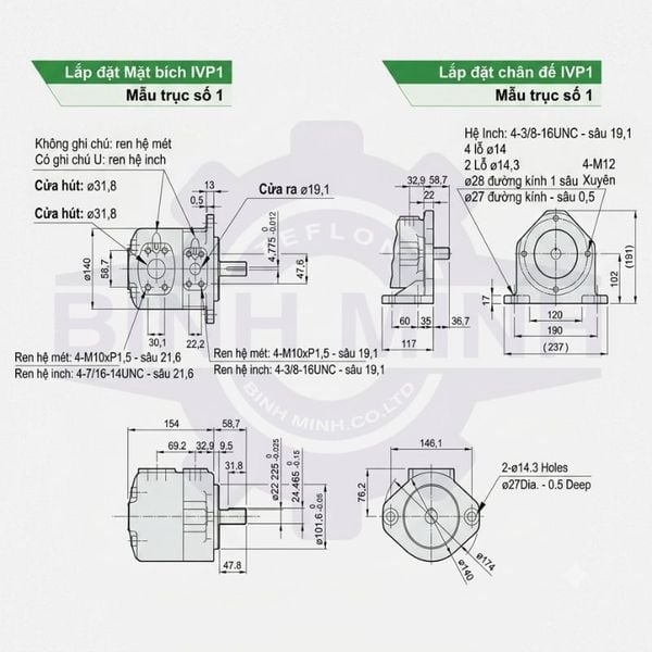 bơm cánh gạt thủy lực