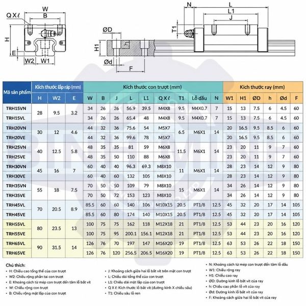 con trượt H15VN