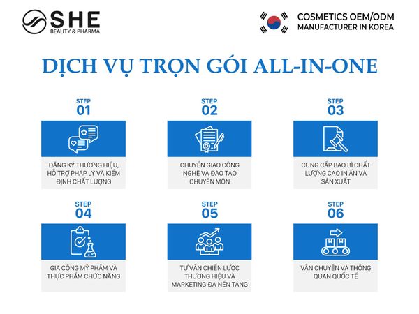gia công mỹ phẩm trọn gói