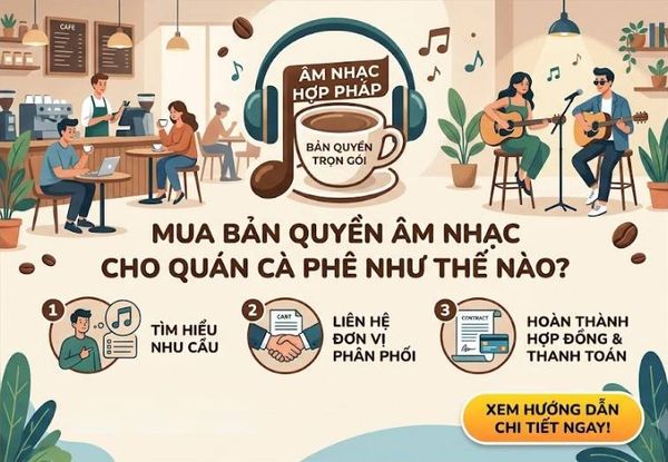cấp phép bản quyền âm nhạc