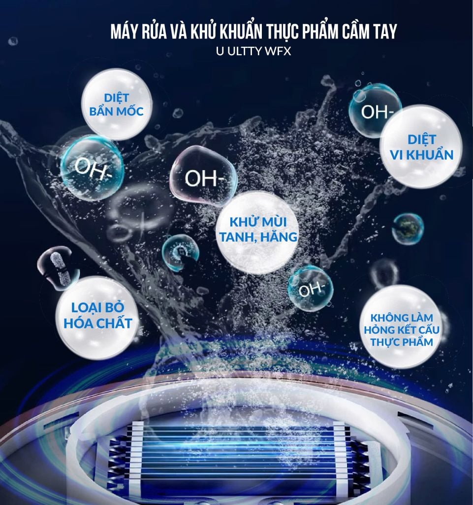 Máy rửa thực phẩm mini U Ultty WFX