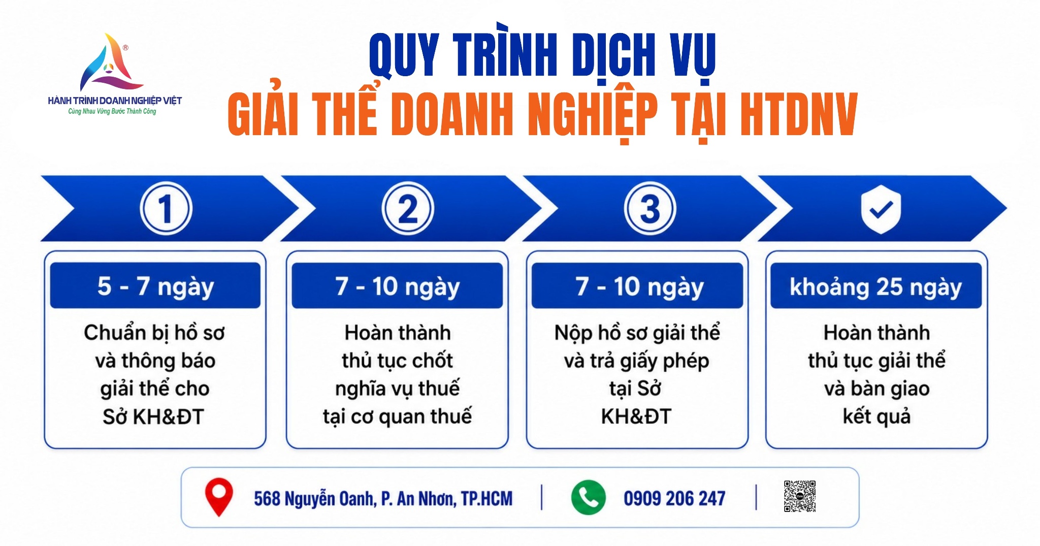 Dịch vụ giải thể trọn gói tại HTDNV Group