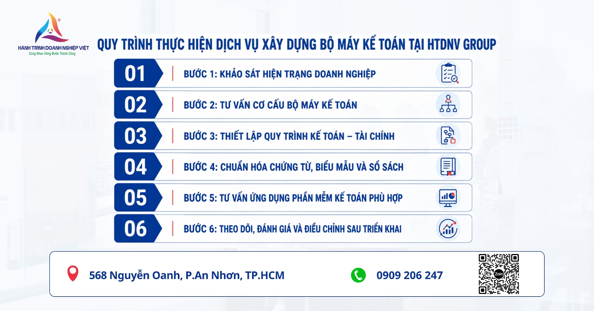 Dịch vụ đào tạo kế toán thực tế uy tín, chất lượng - HTDNV Group