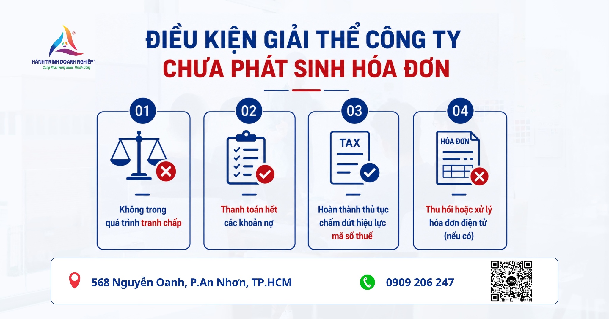 Hồ sơ, thủ tục giải thể công ty chưa phát sinh hóa đơn mới nhất 2026