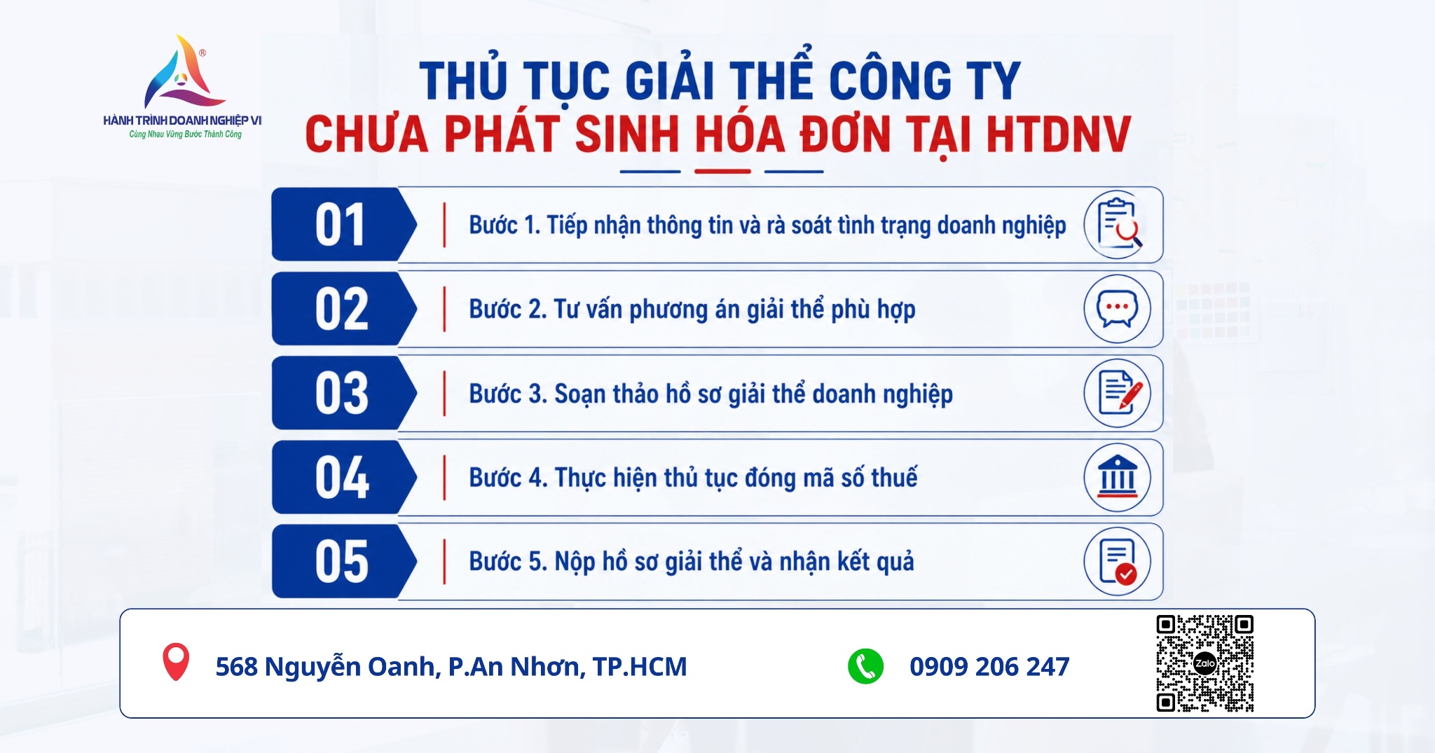 Hồ sơ, thủ tục giải thể công ty chưa phát sinh hóa đơn mới nhất 2026